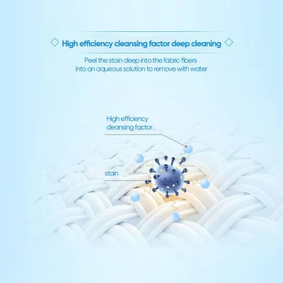 🔥Last Day Promotion 63% OFF🔥 Active Enzyme Laundry Stain Remover