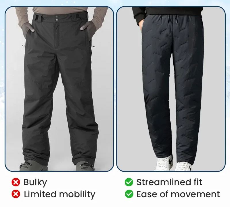 🔥Last day 50% OFF🔥Unisex fleece lined waterproof pants