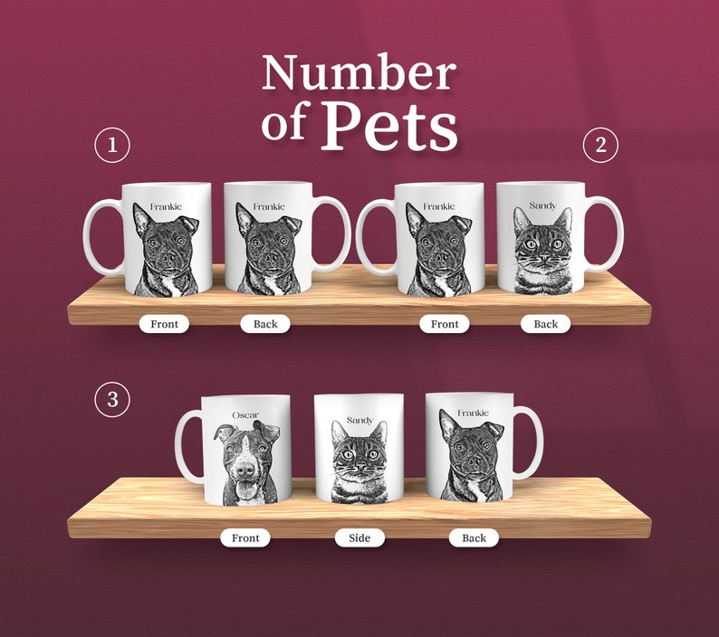 Pet Portrait Custom Sketch Mug from Photo, Personalized Birthday Gift for Cat Dog Mom Dad Owner, In Memory of Dog Loss, Pet Illustration Mug-Artloverhouse