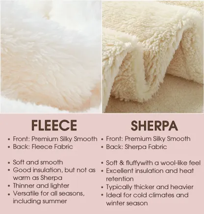 Customized Pet Paw Print 8 Photo Collage Blanket