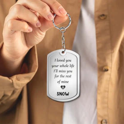 Custom Photo Memorial When Tomorrow Starts - Personalized Aluminum Keychain-Artloverhouse