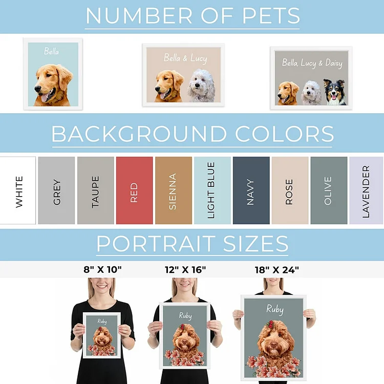 Custom Pet Portraits Using Pet Photo Pet Canvas Wall Art