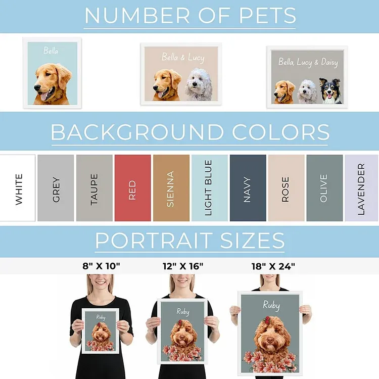 Custom Pet Portraits Using Pet Photo Pet Canvas Wall Art