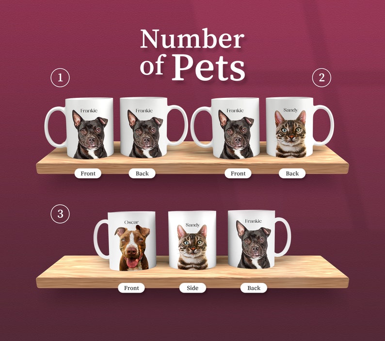 Custom Pet Portraits Mug with Name, Personalized Pet Faces Coffee Mug, In Memory of Pet Loss