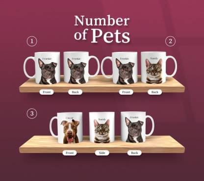 Custom Pet Portraits Mug with Name, Personalized Pet Faces Coffee Mug, In Memory of Pet Loss