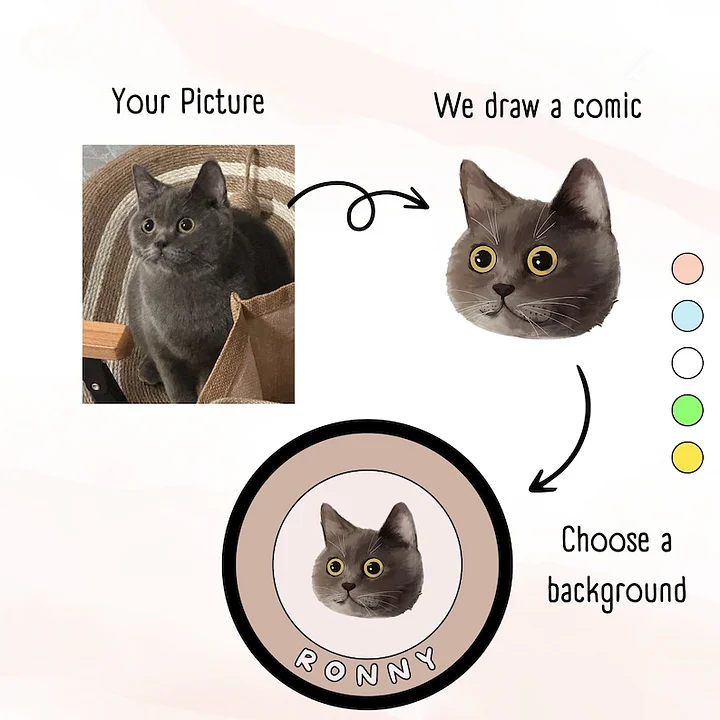 Custom Pet Rug - Personalized Pet Portrait Decorative Rug