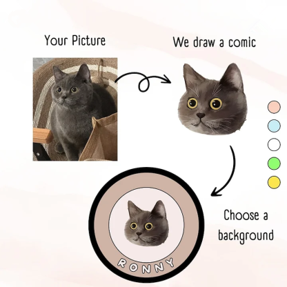 Custom Pet Rug - Personalized Pet Portrait Decorative Rug