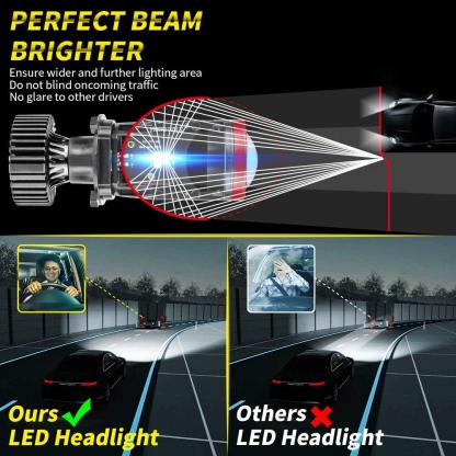 Y7D H4 LED Reflektor Canbus Światło Samochodowe 6000K 50W 4800LM Zestaw Konwersji Światła Drogowe/Mijania/2szt-Darmowa Wysyłka