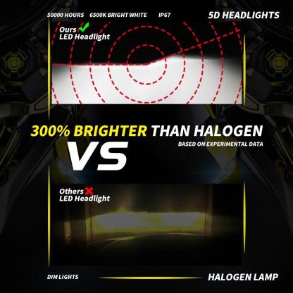 Y7D H4 LED Reflektor Canbus Światło Samochodowe 6000K 50W 4800LM Zestaw Konwersji Światła Drogowe/Mijania/2szt-Darmowa Wysyłka
