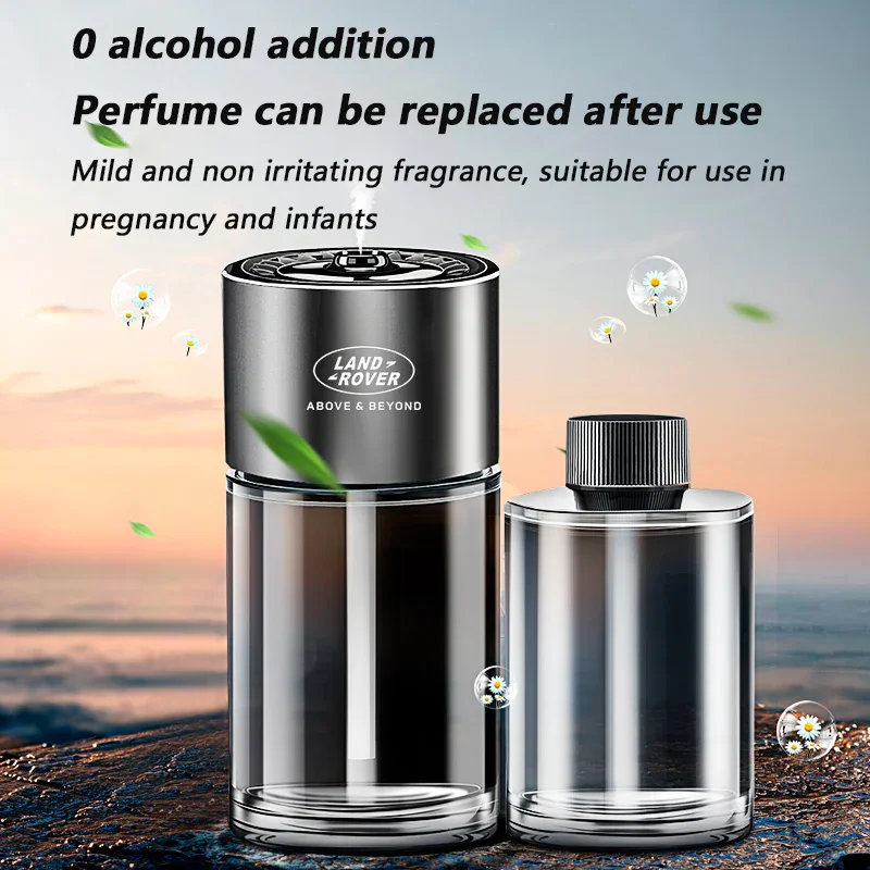 Inteligentny spray do aromaterapii