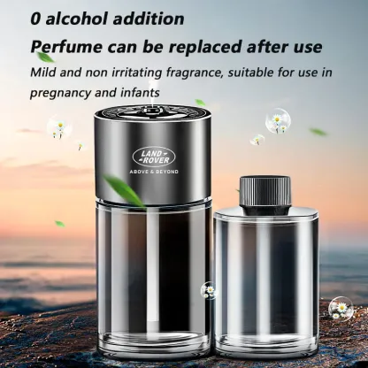 Inteligentny spray do aromaterapii