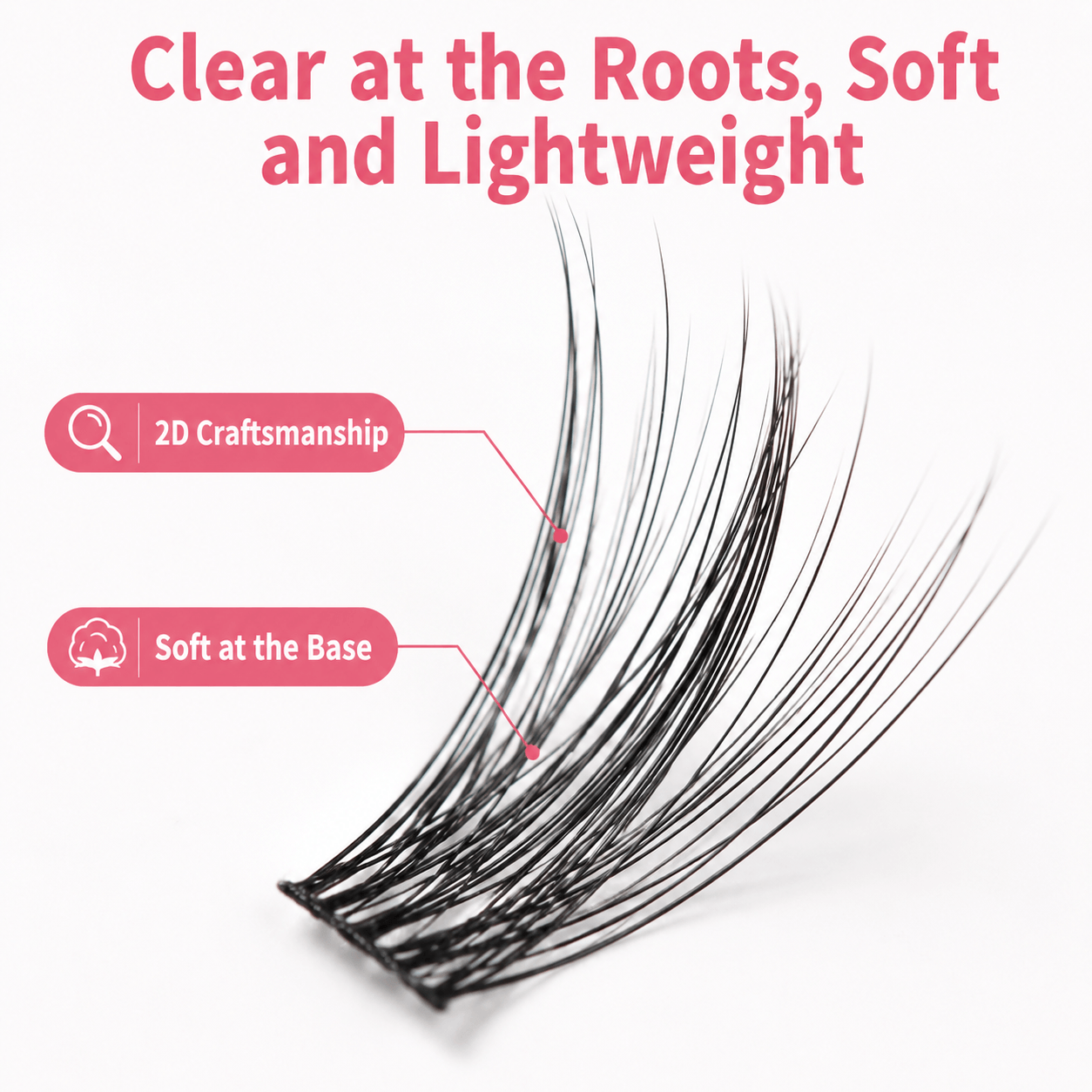 Self-Adhesive False Eyelashes – DIY Cluster Lashes, Multiple Lengths, Naturally Clear & Lightweight, No Glue Needed