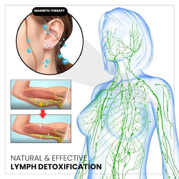 DIYSTAR Magnetology Lymphvity Germanium Earrings（Limited Time Discount 🔥 Last Day）