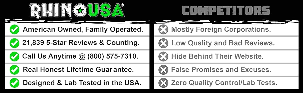 rhino usa vs competitors comparison chart