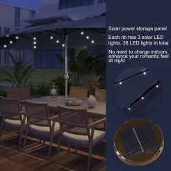 15ft Patio Steel Rectangular Double-Sided Market Umbrella With Base, Classic Design or Solar LED Lights Options,UV Sun Protection & Easy Crank for Deck Pool Patio.