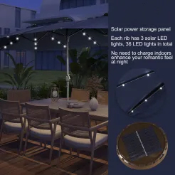 15ft Patio Steel Rectangular Double-Sided Market Umbrella With Base, Classic Design or Solar LED Lights Options,UV Sun Protection & Easy Crank for Deck Pool Patio.