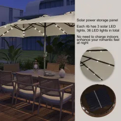 15ft Patio Steel Rectangular Double-Sided Market Umbrella With Base, Classic Design or Solar LED Lights Options,UV Sun Protection & Easy Crank for Deck Pool Patio.