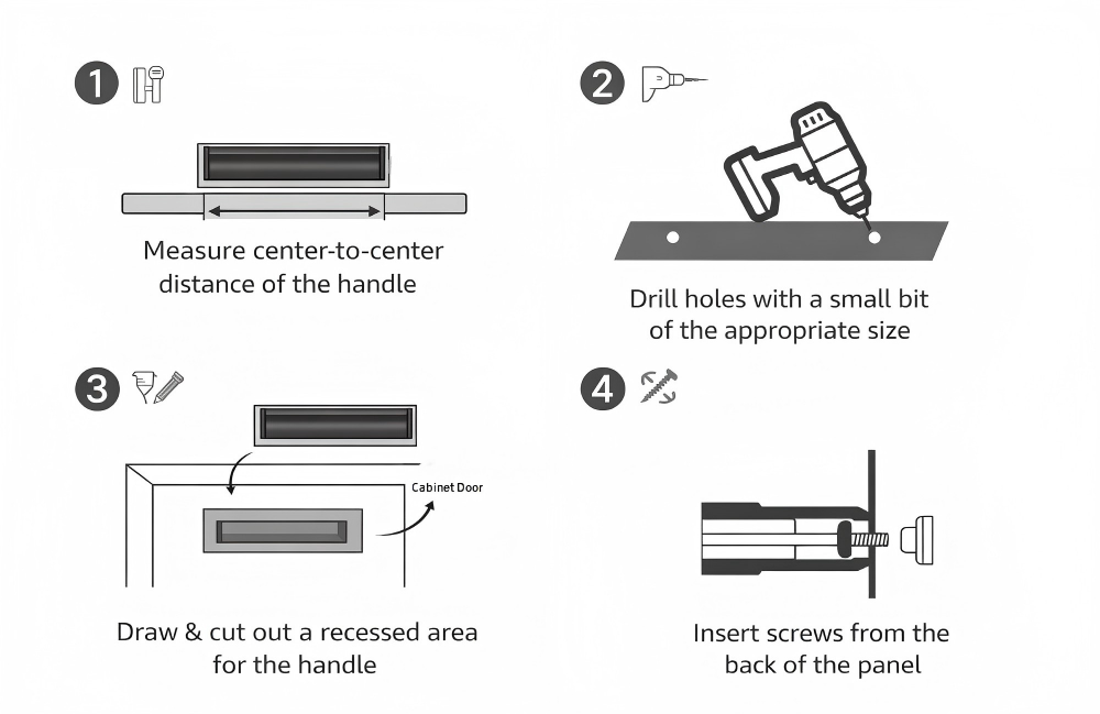 Kitchen Aluminum Alloy Finger Recessed Cabinet Pulls