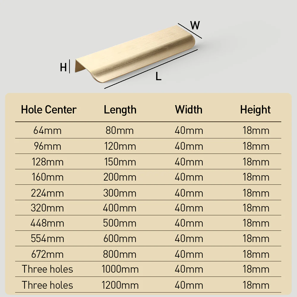 20 Pack Modern Invisible Metal Cabinet Edge Pulls for Kitchen Drawers