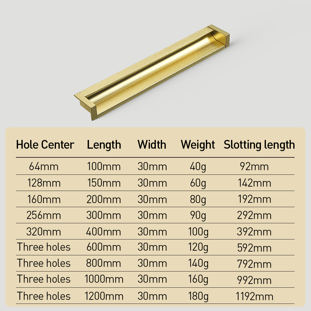 Kitchen Aluminum Alloy Finger Recessed Cabinet Pulls