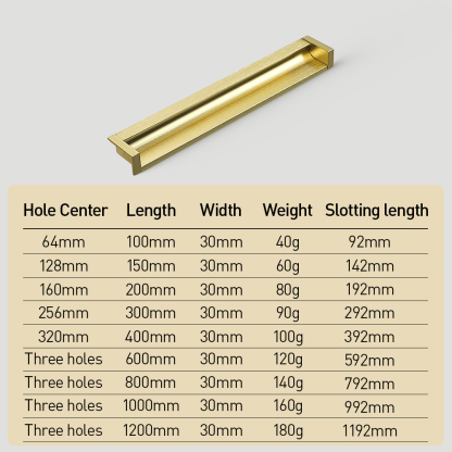 Kitchen Aluminum Alloy Finger Recessed Cabinet Pulls