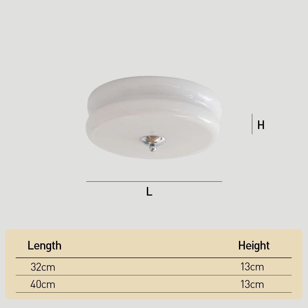 Art LED Glass Flush Mount Ceiling Lights