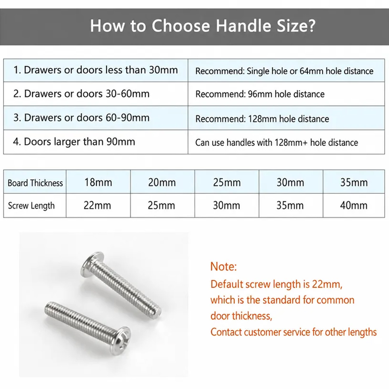 Modern Gold Aluminum Alloy Drawer Pulls for Kitchen Furniture