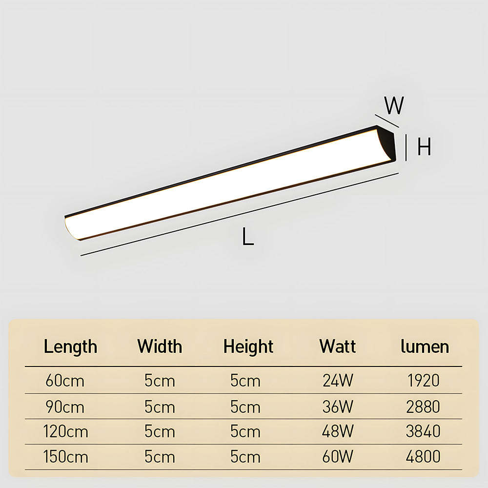 Minimalist Outdoor Waterproof LED Wall Light