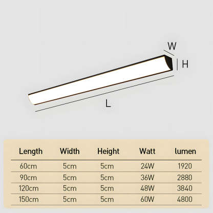 Minimalist Outdoor Waterproof LED Wall Light