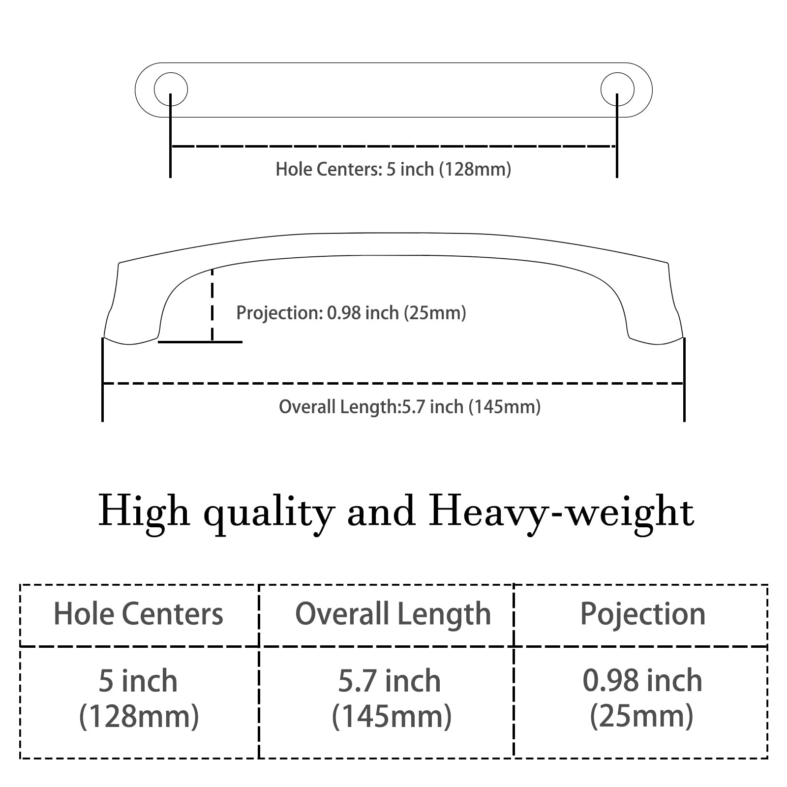 Black 5 Inch Hole Centers Drawer Pulls Cabinet Hardware For Cabinets And Drawers -Homdiy