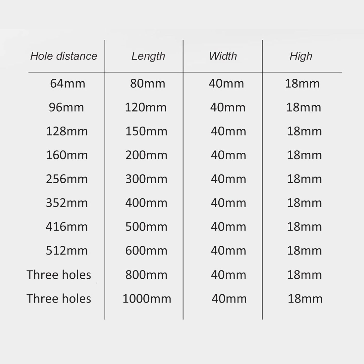 Modern Metal Invisible Cabinet Edge Pulls