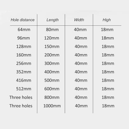 Modern Metal Invisible Cabinet Edge Pulls