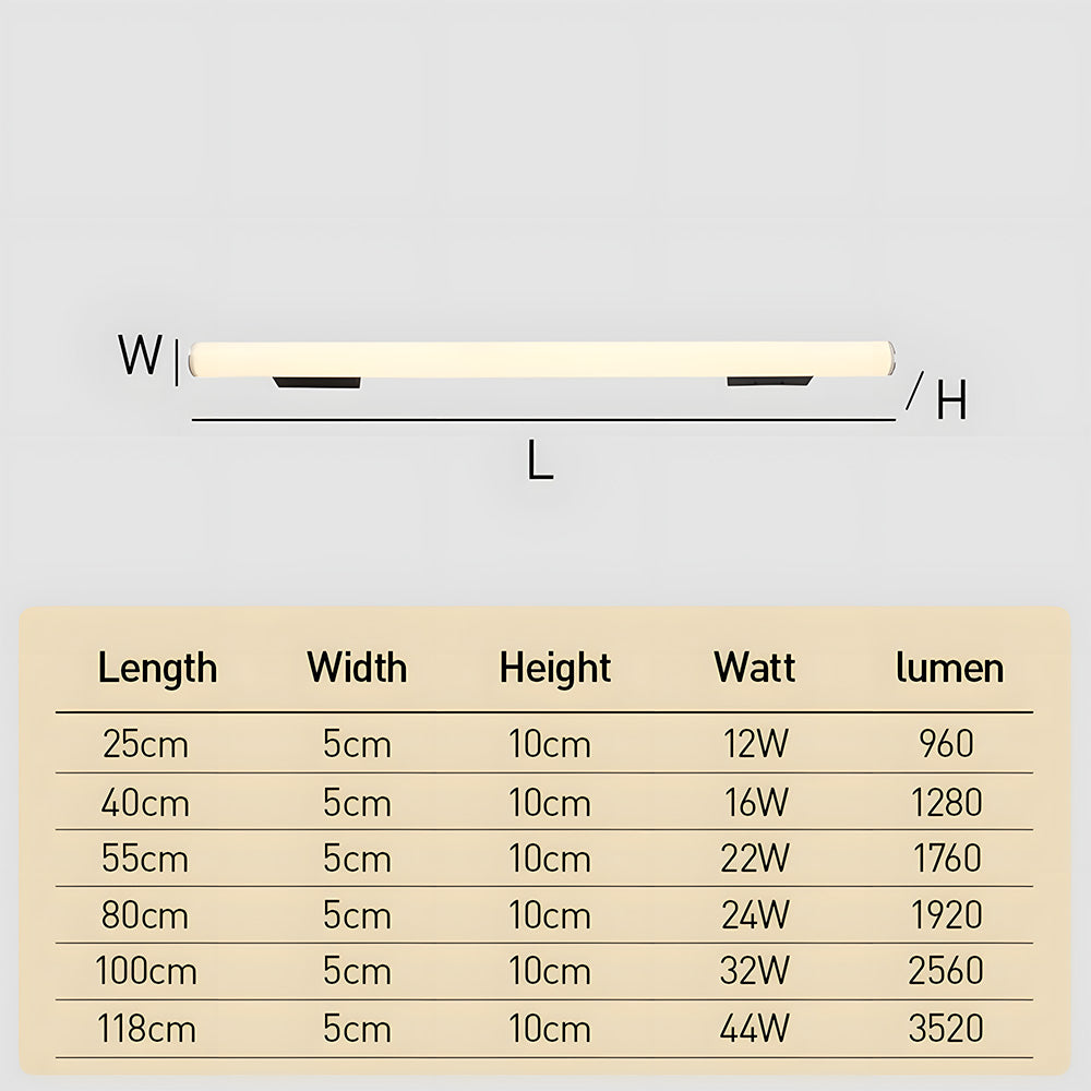 Minimalist White LED Outdoor Wall Light