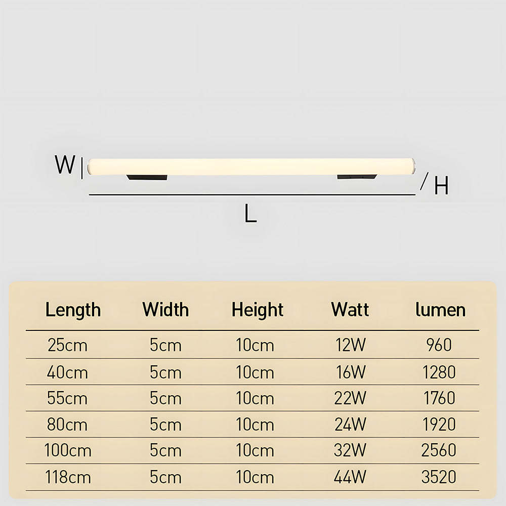 Minimalist White LED Outdoor Wall Light