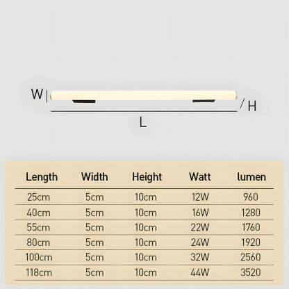Minimalist White LED Outdoor Wall Light