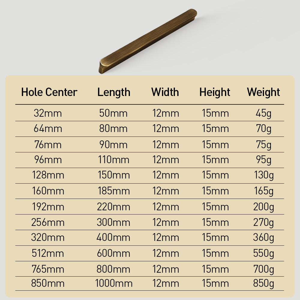 Vintage Bronze Brass Kitchen Cabinet Handles