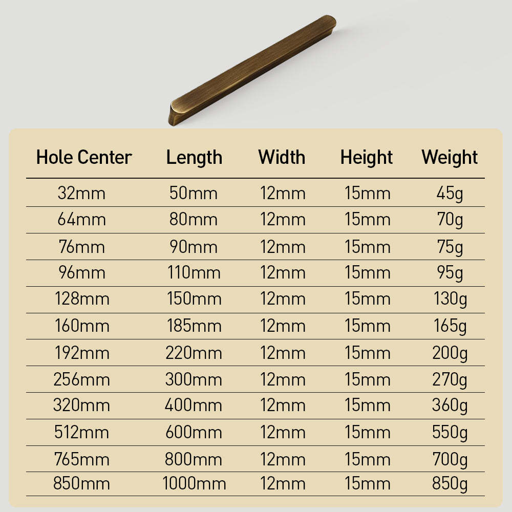 Vintage Bronze Brass Kitchen Cabinet Handles