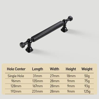 Contemporary Durable Zinc Alloy Bathroom Drawer Cabinet Pulls