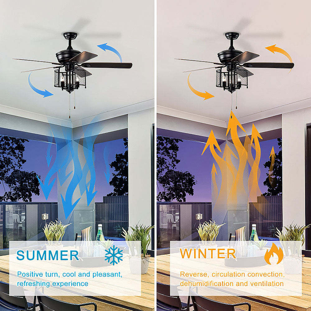 Industrial Iron Mesh Ceiling Fan With Light And Remote -Homdiy