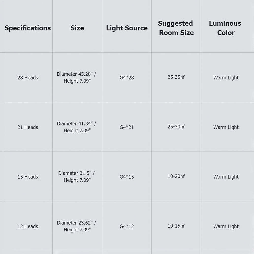 Nordic Art Creative Gypsophila Ceiling Lamps For Living Room -Homdiy