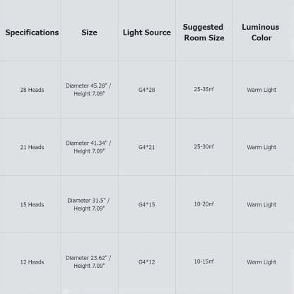 Nordic Art Creative Gypsophila Ceiling Lamps For Living Room -Homdiy