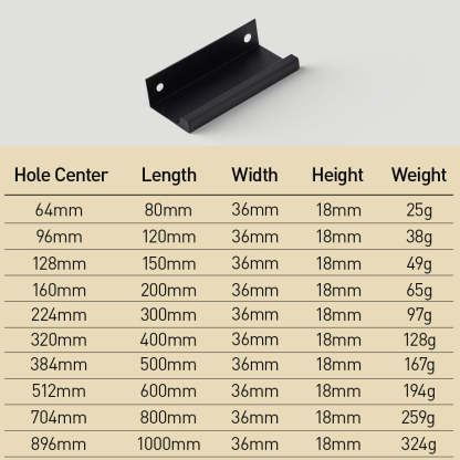 Minimalist Black & Gold Invisible Cabinet Edge Pulls