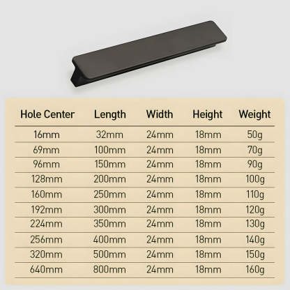 Modern Matte Black Aluminum Alloy Cabinet Pulls