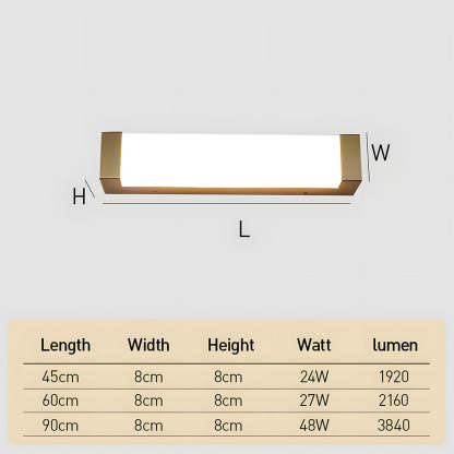 Long Strip Outdoor Acrylic Waterproof Wall Lights