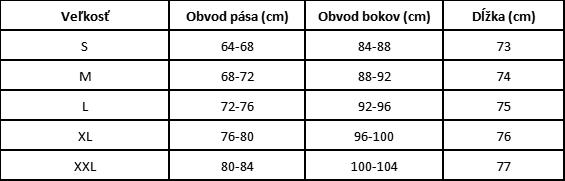  Športová sukňa s legínami YogaTrain