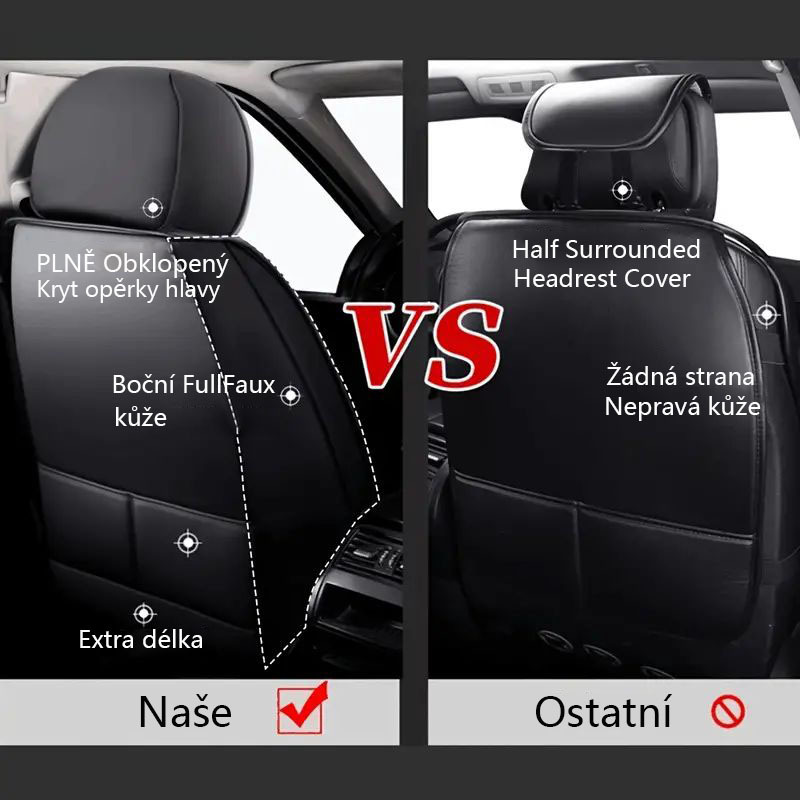 5místný prémiový potah z umělé kůže - 360° plná ochrana, prodyšný a protiskluzový - Odolný, celoroční, vhodný pro osobní automobily, SUV, nákladní automobily - Snadná instalace