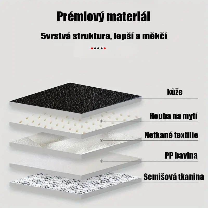 Celoplošný potah autosedačky, PU kožený potah autosedačky s plným obalem, pohodlný potah autosedačky vhodný pro většinu 5místných aut/SUV/nákladních aut/dodávek