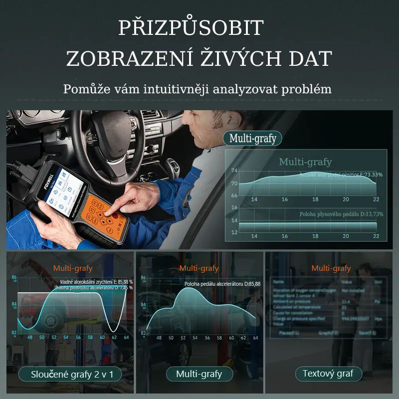 Skener FOXWELL NT650 Elite OBD2, 25 resetů, diagnostický nástroj ABS SRS, obousměrná čtečka kódů ABSBleeding SRs, diagnostický nástroj pro vstřikování oleje SAS BRT EPB TPS do auta