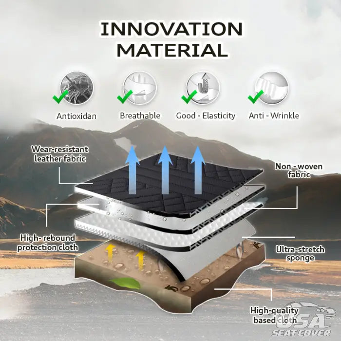 US Zetas 2023 Full SetUniversal BreathableWaterproof VehicleLeather Cover forCars, SUV, Pick-upTruck