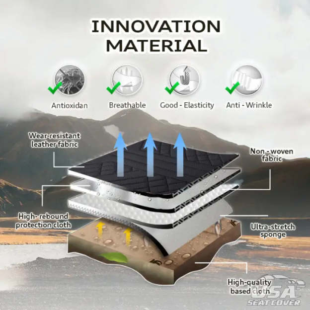 US Zetas 2023 Full SetUniversal BreathableWaterproof VehicleLeather Cover forCars, SUV, Pick-upTruck